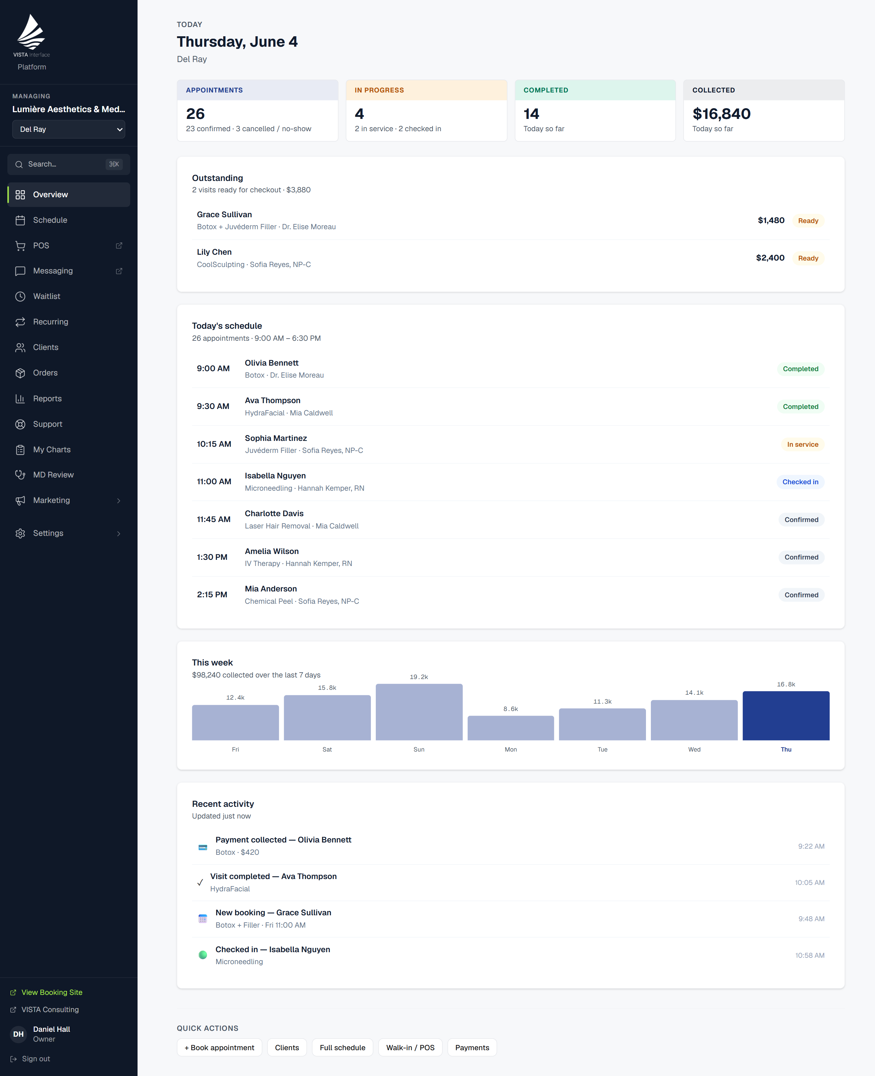 The VISTA platform — a medspa's day at a glance